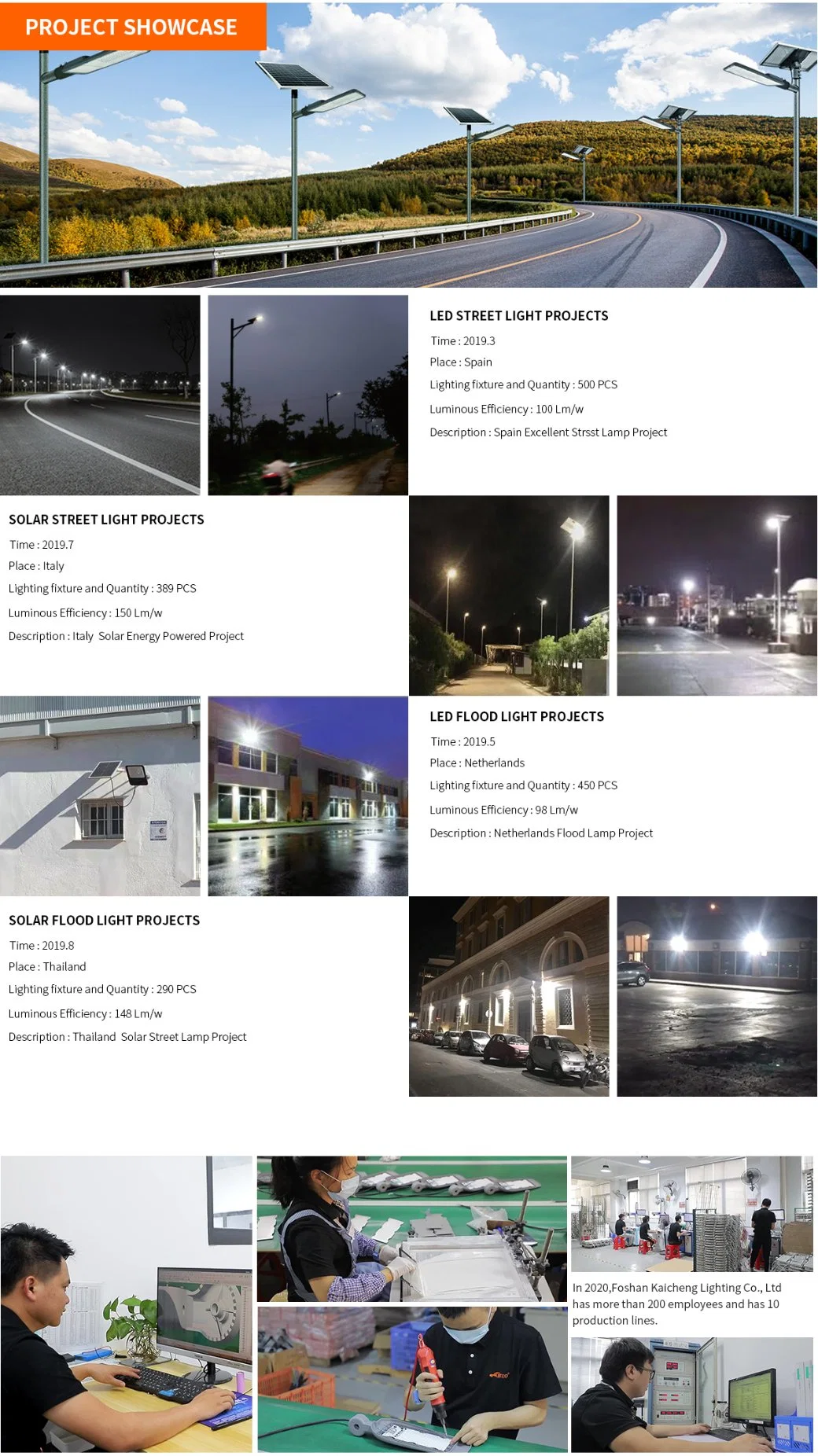 Super Bright Energy Saving Outdoor Waterproof All in One Solar Street Light