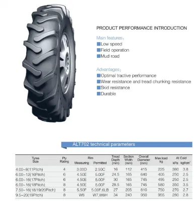 High Quality Armour/ Taishan/ Bonway Agricultural Tractor Tyres for African Countries (Sudan, Ethiopia, Mozambique, Tanzania, Zambia, Kenya, Egypt) 750-16