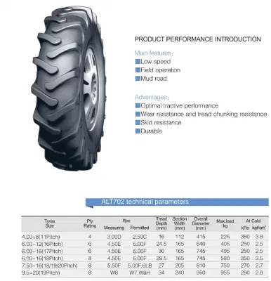  High Quality Armour/ Taishan/ Bonway Agricultural Tractor Tyres for African Countries (Sudan, Ethiopia, Mozambique, Tanzania, Zambia, Kenya, Egypt) 750-16