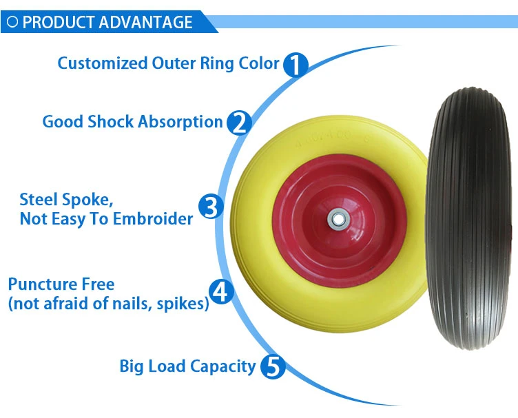 16 Inch Foam PU Wheel 4.00-8 PU Foam Wheel for Concrete