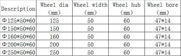 Rubber Inflatable Wheels Pneumatic Rubber Wheel for Hand Truck