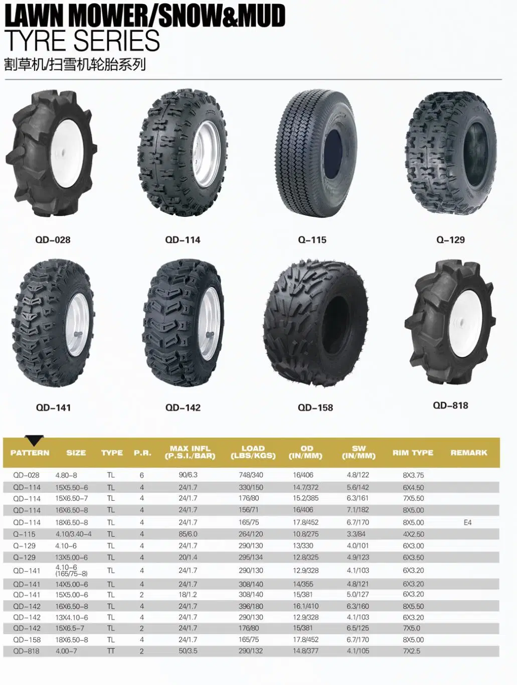 ATV UTV Tire 19X7.00-8 180/80-8 18X9.50-8 240/50-8 21X7.00-10 22X11.00-10 250/60-10 25X8.00-12 200/800-12 25X10.00-12 250/65-12 Serwa Tires