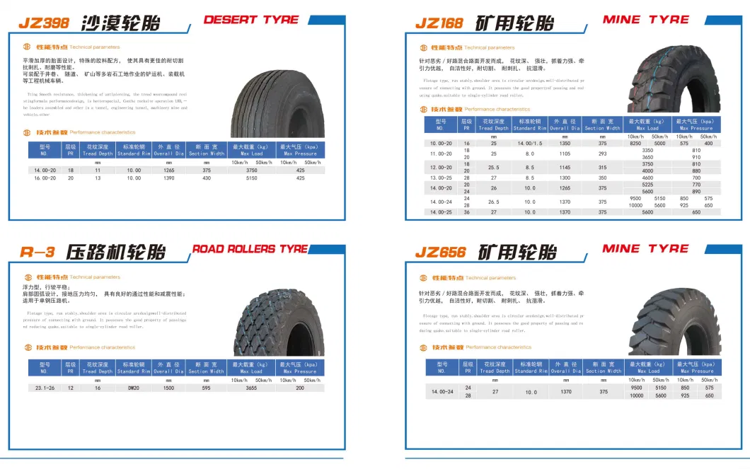 Ultra Wear Resistance PU Polyurethane Foam Filled Tyre 355/55D625 445/50d710 10-16.5 12-16.5 for Boom Lifts Awp Aerial Work Platform