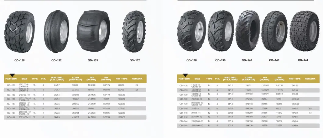 ATV UTV Tire 19X7.00-8 180/80-8 18X9.50-8 240/50-8 21X7.00-10 22X11.00-10 250/60-10 25X8.00-12 200/800-12 25X10.00-12 250/65-12 Serwa Tires
