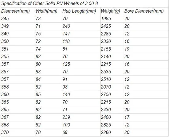 Pneumatic Rubber Wheel Tyre and Tube Wheelbarrow Tyre Wheel for Hand Trolley