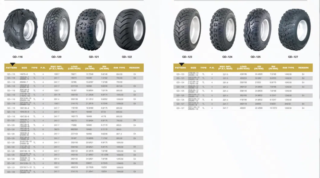 ATV UTV Tyre 145/70-6 250/50-9 19X7.00-8 180/80-8 18X9.50-8 240/50-8 23X7.00-10 22X10.00-10 250/60-10 27X8-14 27X11-14 21X7.00-10 20X10.00-10 20X11.00-10