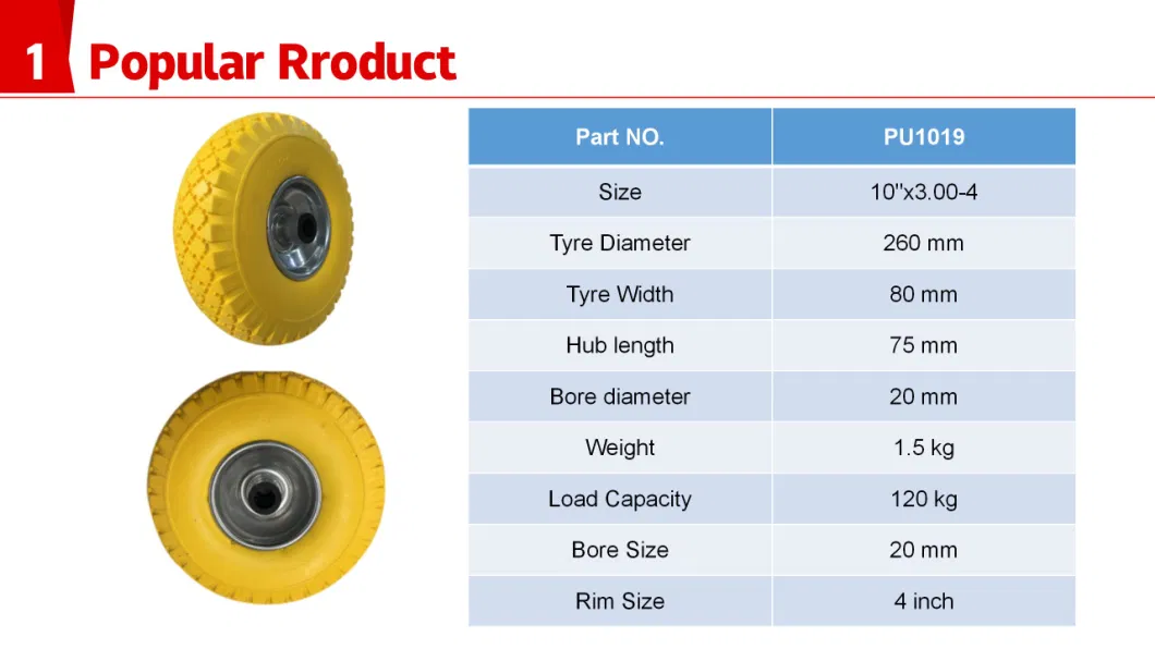 Colorful Solid PU Polyurethane Puncture Proof Flat Free PU Foam Caster Tyre Wheel Tires for Wheelbarrow 3.00-8/3.25-8/4.00-8