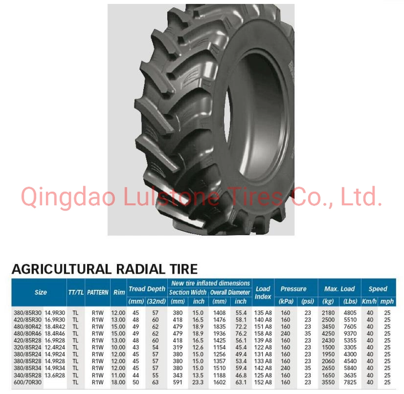 3.50-6 Herringbone Agricultural Tire Power Tiller Tires