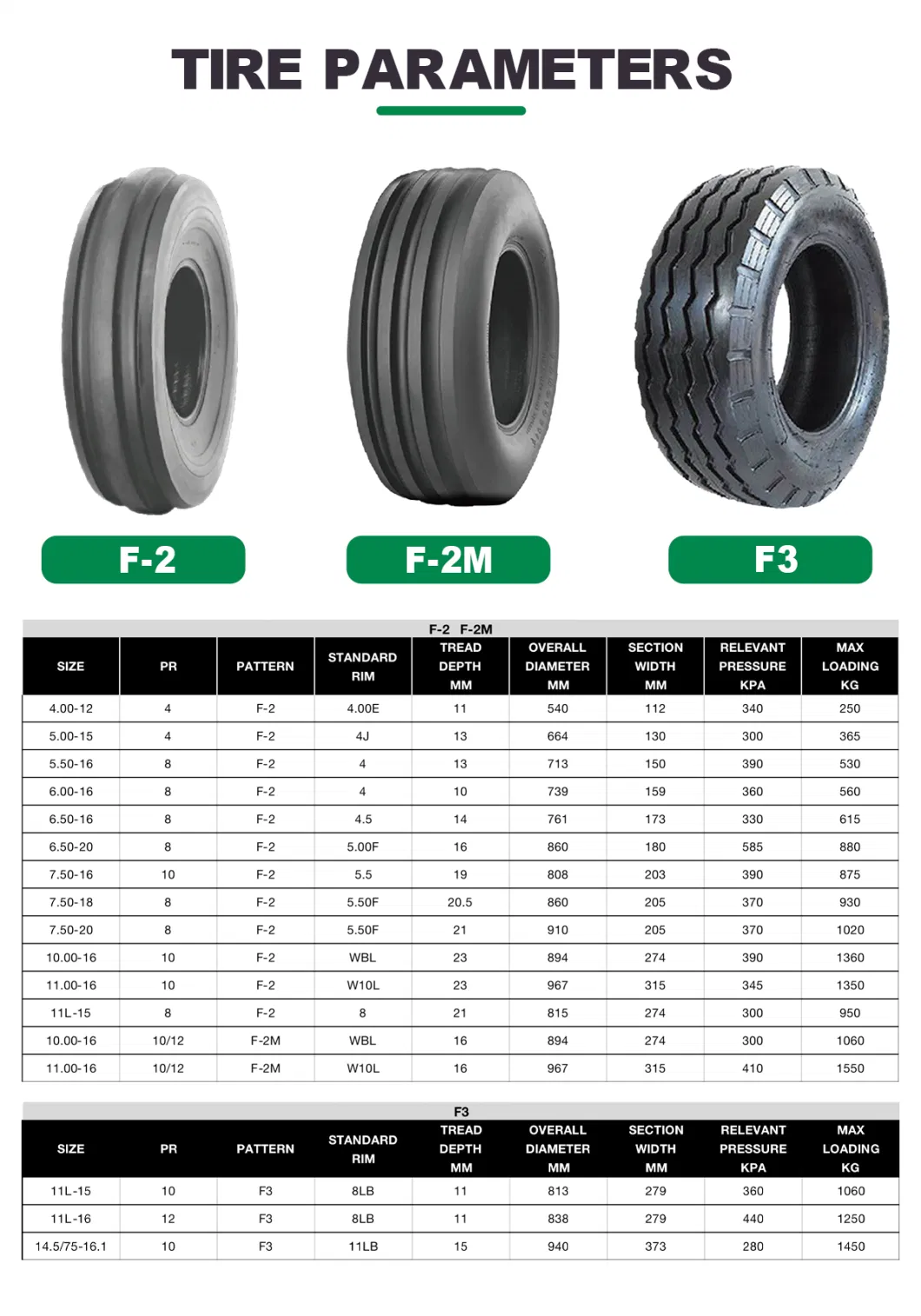 Agricultural Bias Tire 4.00-12 for Tractors