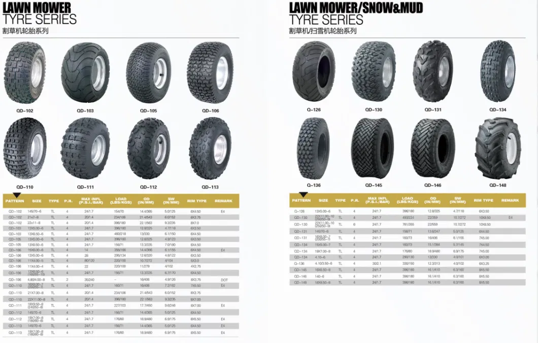 ATV UTV Tyre 145/70-6 250/50-9 19X7.00-8 180/80-8 18X9.50-8 240/50-8 23X7.00-10 22X10.00-10 250/60-10 27X8-14 27X11-14 21X7.00-10 20X10.00-10 20X11.00-10