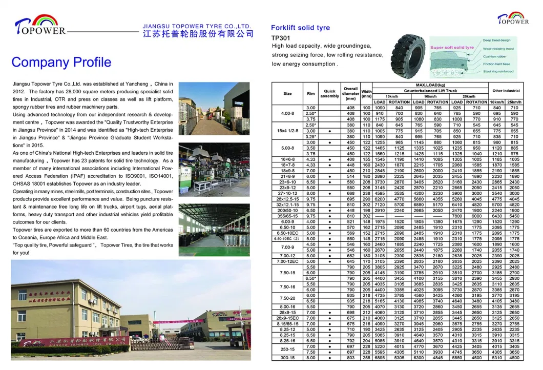 300-15 Solid Tire for Electric Pallet Truck