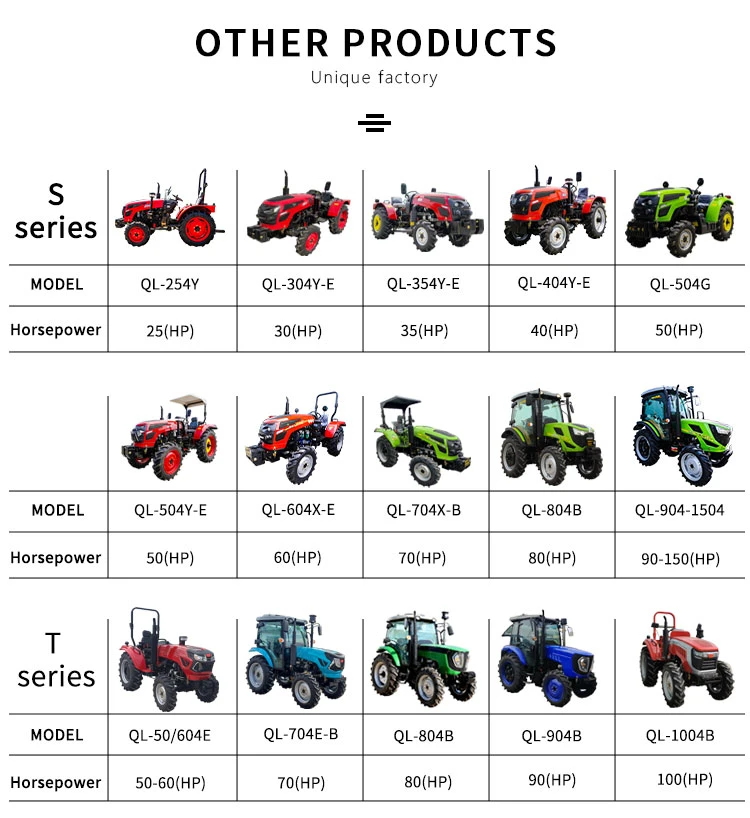 Small Agricultural Chinese Wheel Tractor Game Tyres Compact Farm Tractors Agricultural Machinery Mini 4X4 Garden Tractor Trailer