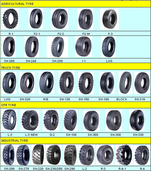 Agritultural /Agriculturalfarm/Irrigation/Tractor/Trailer/Forestry/ Cultivators/Surgar-Cane Harvester Tyre R-1 7.5-20