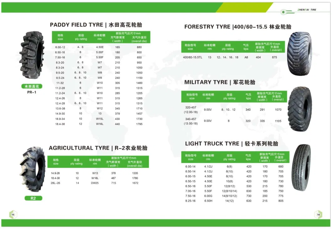 Longway Brand Agricultural Tyre, 4.00-12 4.00-14 4.00-16 4.00-19, Cheap and Good Quality.