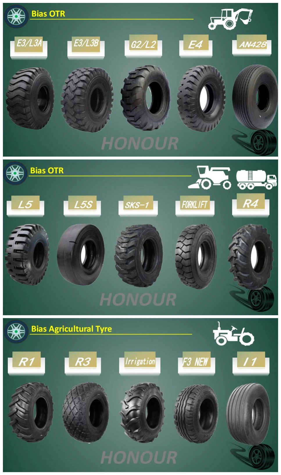 Honour Factory Bias R1 Tyre Stable Quality Agricultural Farm Tire for Tractor with ISO DOT (14.9-24, 16.9-28, 16.9-30, 18.4-30, 18.4-38)