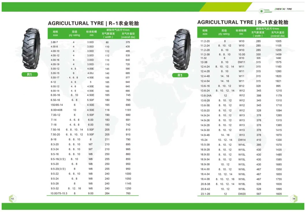 Longway Brand Agricultural Tyre, 4.00-12 4.00-14 4.00-16 4.00-19, Cheap and Good Quality.