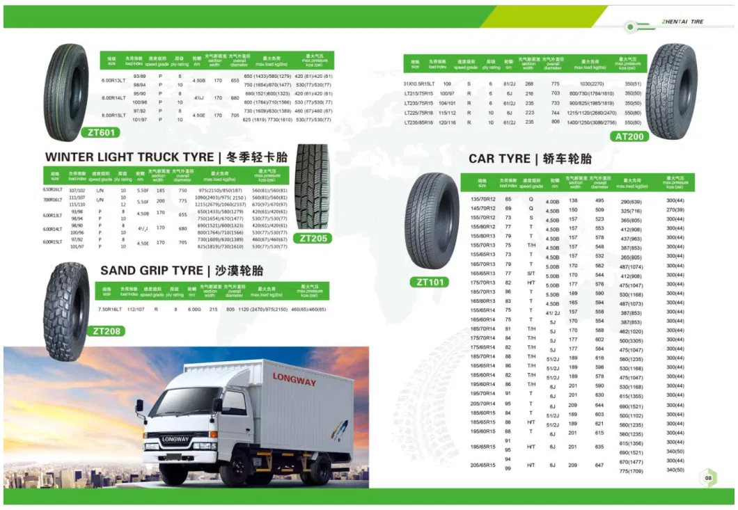 Longway Brand Agricultural Tyre, 4.00-12 4.00-14 4.00-16 4.00-19, Cheap and Good Quality.