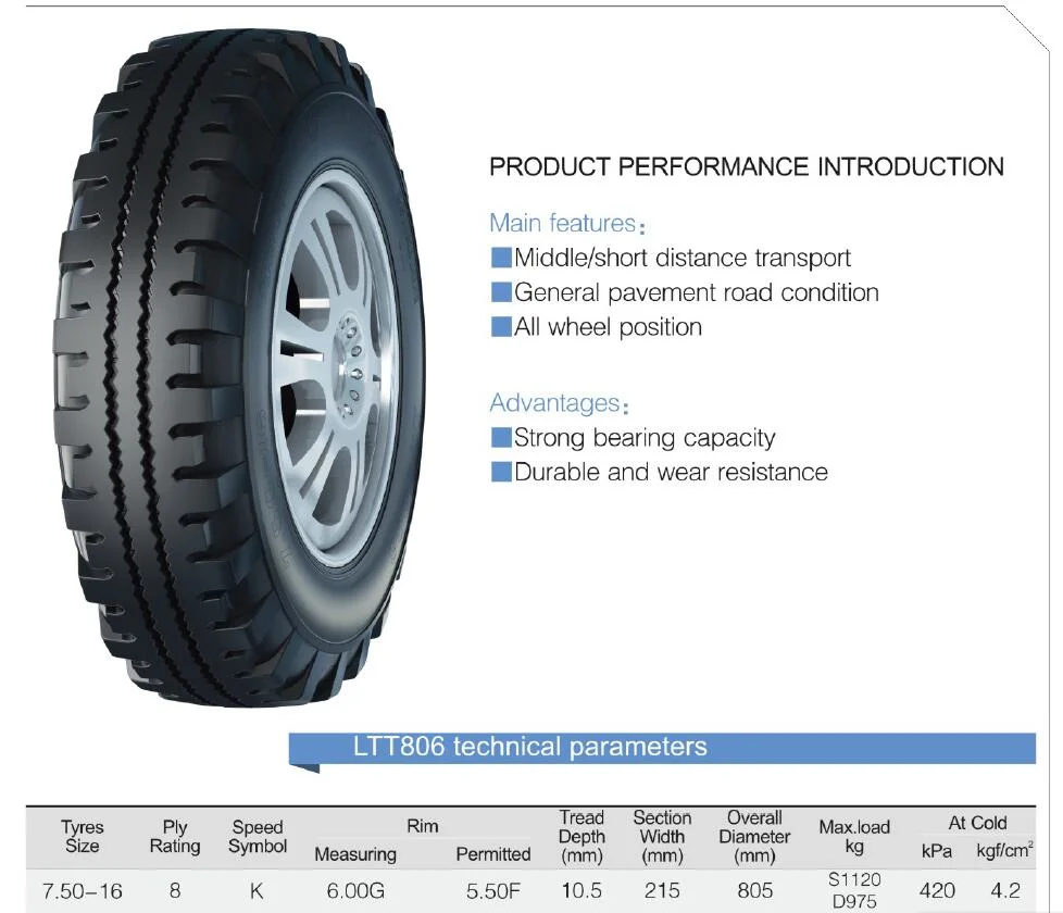 High Quality Armour/ Taishan/ Bonway Agricultural Tractor Tyres for African Countries (Sudan, Ethiopia, Mozambique, Tanzania, Zambia, Kenya, Egypt) 750-16