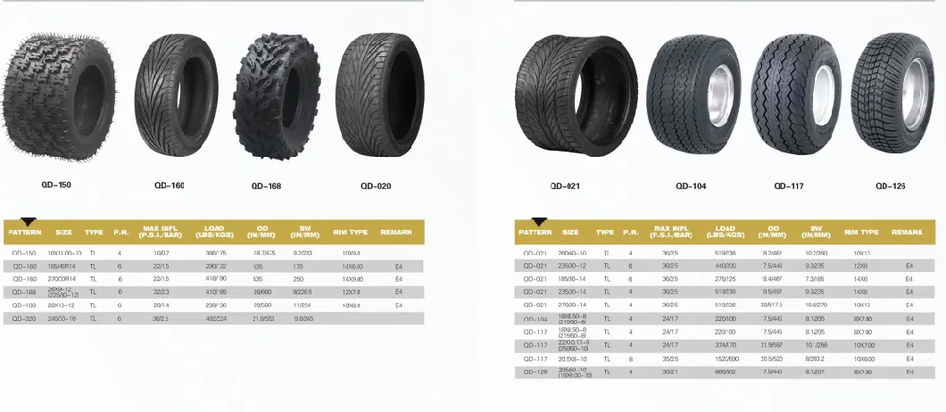 ATV UTV Tire 19X7.00-8 180/80-8 18X9.50-8 240/50-8 21X7.00-10 22X11.00-10 250/60-10 25X8.00-12 200/800-12 25X10.00-12 250/65-12 Serwa Tires