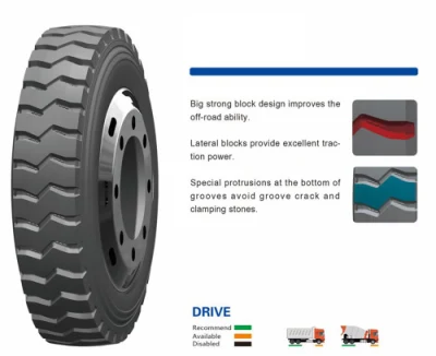  Tractor de camiones y autobuses neumático 6.50r16 8.25r16 9.00r20 10.00r20 11.00r20 10r22.5 9.5r17.5 9r22.5 215/75r17.5 235/75r17.5 385/65r22.5 11r24,5 245/70r19.5 265/70r19.5