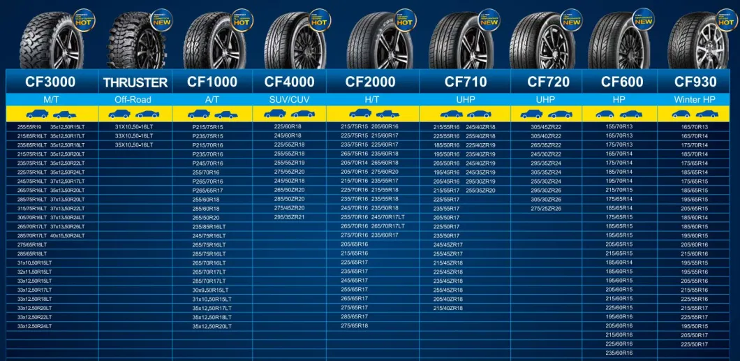 Hifly Tyre Van Tire All Terrain Vehicle Tyres 31 X 10.5 R15