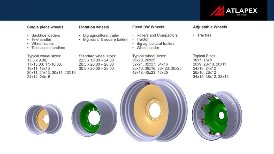 Cheap Price Wheel, Rim, Truck Steel Wheel Farm Agricultural Wheel for Tractor Trailer /Harvester