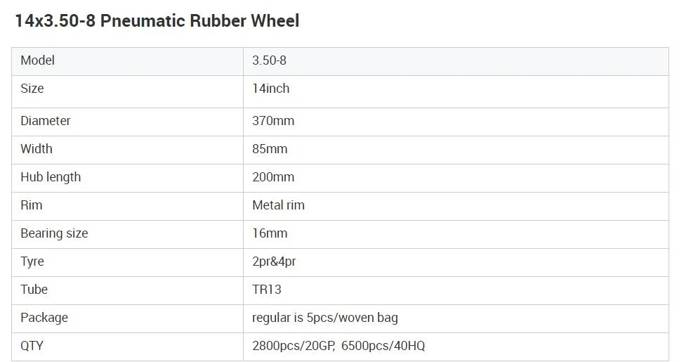 Pneumatic Rubber Wheel 3.50-8 Wheelbarrow Tire and Wheel