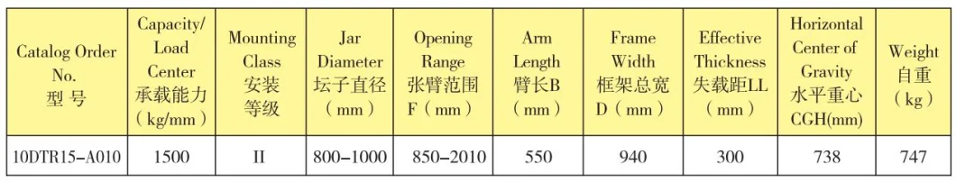 OEM Forklift Drum Tipping Device Attachments Forkfocus Forklifts Customizable Extensions