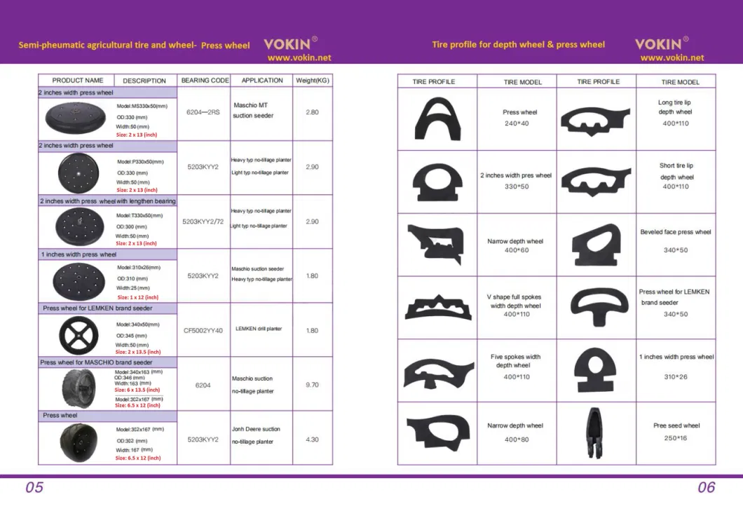 Maschio Gasprado Wheel Assemblies &amp; Tire by Planter Wheel Exporters