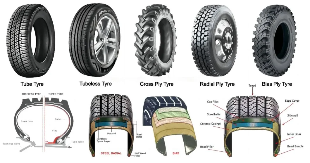 Agricultural Tractor Wheel Rim 14X24 Farm Tractor Tires Rims for 16.9-24 Tireschinese High Quality Best Price Agricultural Tire 8.25 16 Solid Tire 16.9-30 12.4