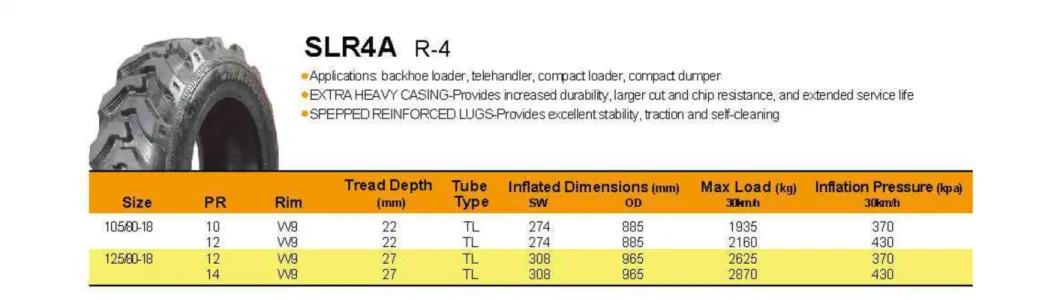 Factory Supply E3/L3 Tyre Nylon Bias Earthmover Grader Loader OTR Tire (29.5-25, 26.5-25, 23.5-25, 20.5-25, 17.5-25, 15.5-25, 14.00-24)