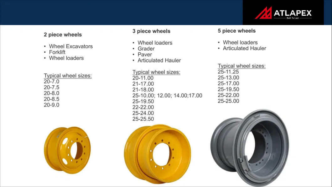 22.5X9.00 Tubeless Truck Steel Wheel