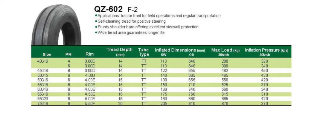 Agricultural Tyre F2 Pattern 7.50-16 4.00-12 4.00-14 4.00-16 5.00-15 5.50-16 6.00-16 6.50-16 6.50-20