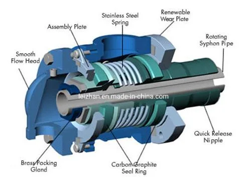 Paper Making Positive / Large / Bevel / Toothed Gear Wheel of Paper Machine