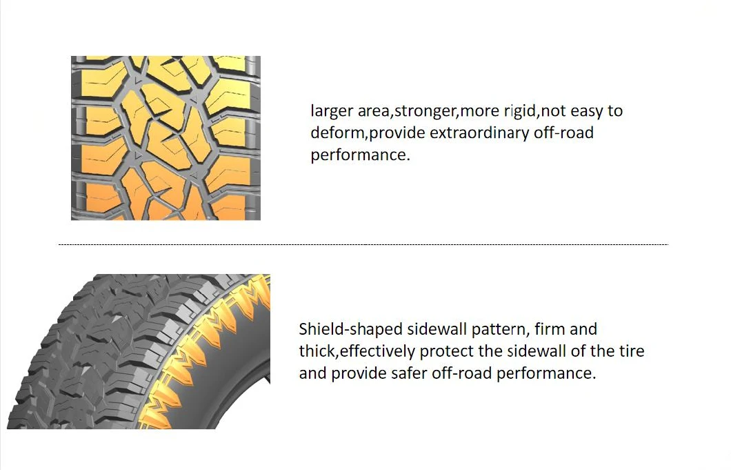 PCR NEW TL Car All terrain SUV 4x4 MT OFF ROAD Thai-mad 275/55R20175/70R13 35*12.50R20LT,205/55R16 195/65R15 Cheap Top brand LTR TBR Pickup Radial Good TIRES