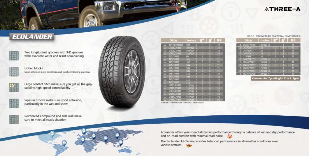 Wholesale Import Chinese New Passenger Car Tires China Price 205/65r15 225/45r17 Tires Cars All Sizes