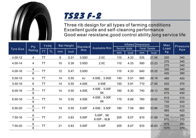 Aufine 4.00-14 High Performance Commercial Agricultural Tire with E-MARK, DOT