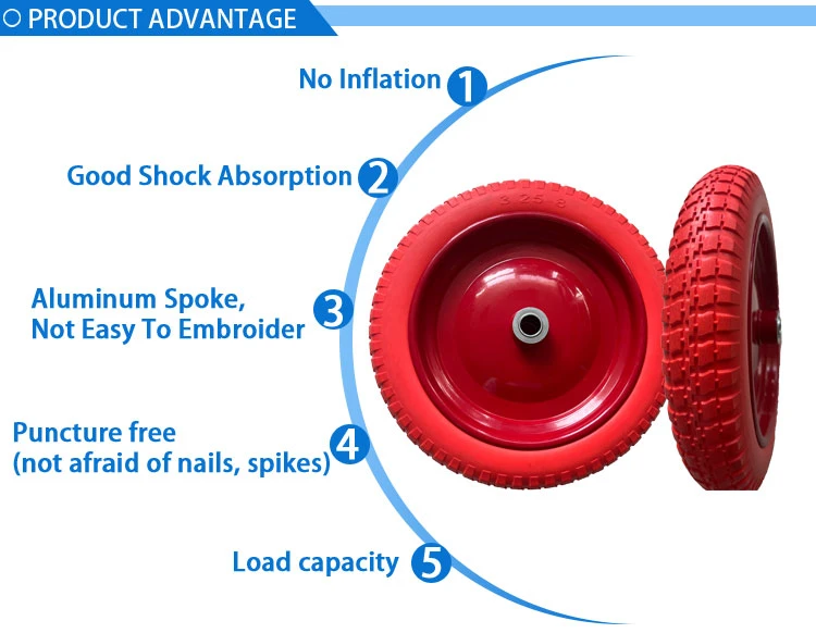 13 Inch 3.25-8 Polyurethane Puncture Proof Flat Free Tires Garden Carts Lawn Mower PU Foam Wheels