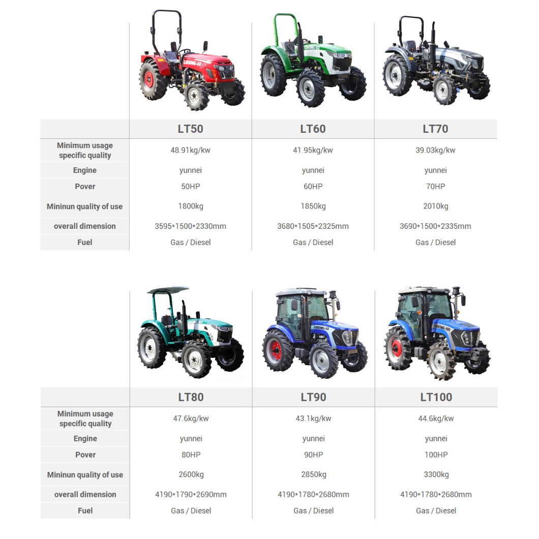 China Lugong Fram Wheel Tractors Agricultural Tyre Agricola Selling Farm Airconditioner Tractor Lt604-1
