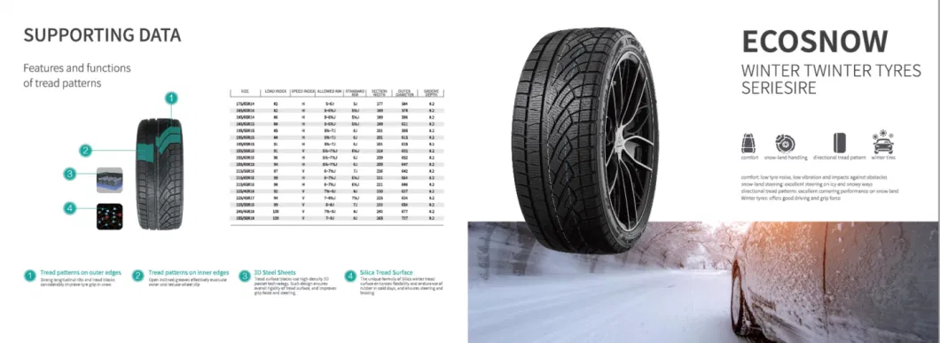 Winter Snow Tyres Car Tires Car Tyre Passenger Tire ATV Van PCR Goform Double King Wanli Durun Winda Rotalla 4X4 Mud Light Truck Headway Lanvigator Wanda Rapid