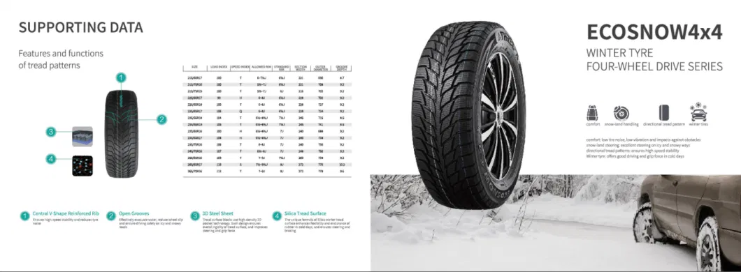 Winter Snow Tyres Car Tires Car Tyre Passenger Tire ATV Van PCR Goform Double King Wanli Durun Winda Rotalla 4X4 Mud Light Truck Headway Lanvigator Wanda Rapid