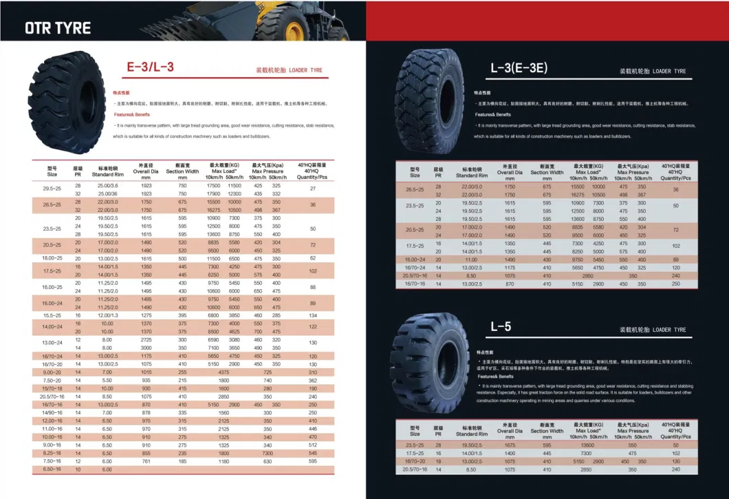 OTR TBR PCR Tyre Factory Tractor Solid Forklift Agriculatural Industrial ATV Truck Tire Manufacture Car Tyres Inner Tube Snow Winter Tires Mud Terrain Wheel Rim