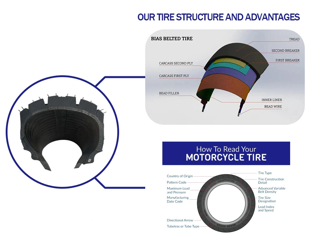 Top Quality Hot Selling New Type 275-17 300-17 70/80-17 Motorcycle Tyre