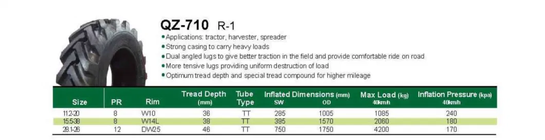 OEM Large Cultivator Sprayer 9.5-32/48 Herringbone Tyre 11-32/12.4-48