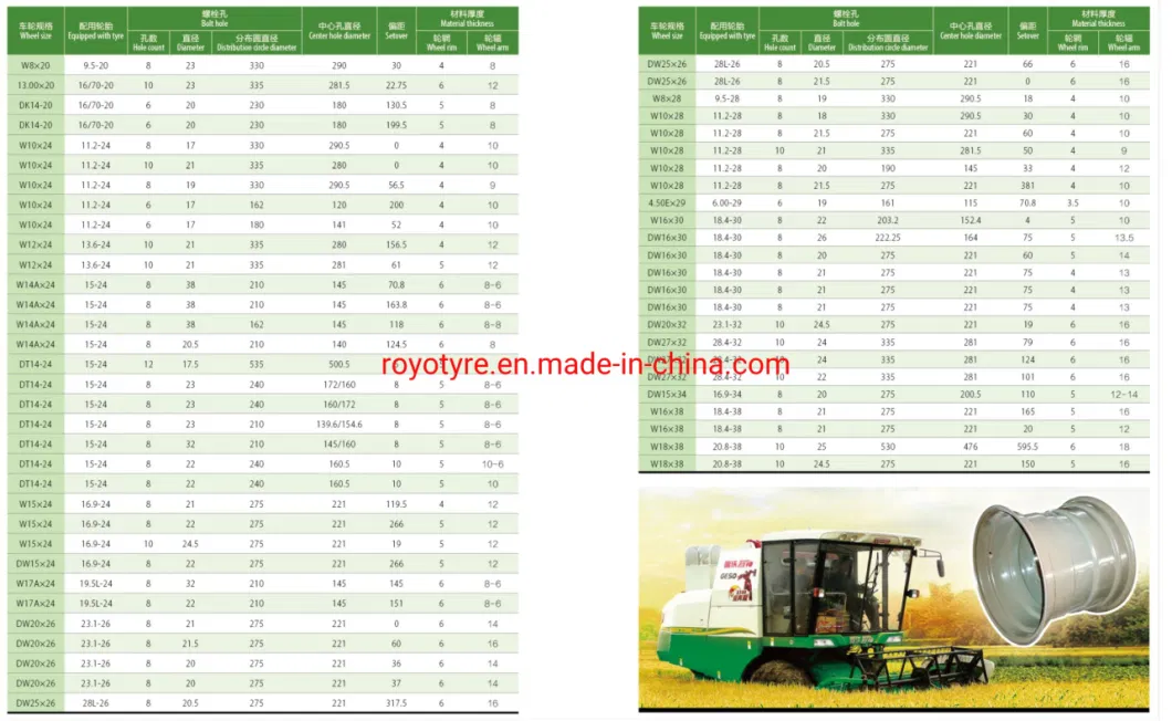 Bolt/Weld Agricultural Tractor Implement Flotation Tyres Steel Wheel Rim 15.3&quot;, 15.5&quot;, 16&quot; 17&quot;, 18&quot;, 22.5&quot;, 26.5&quot;, 30.5&quot; 11X24 W11X38 W12X24 W13X24 W8X32 W8X48