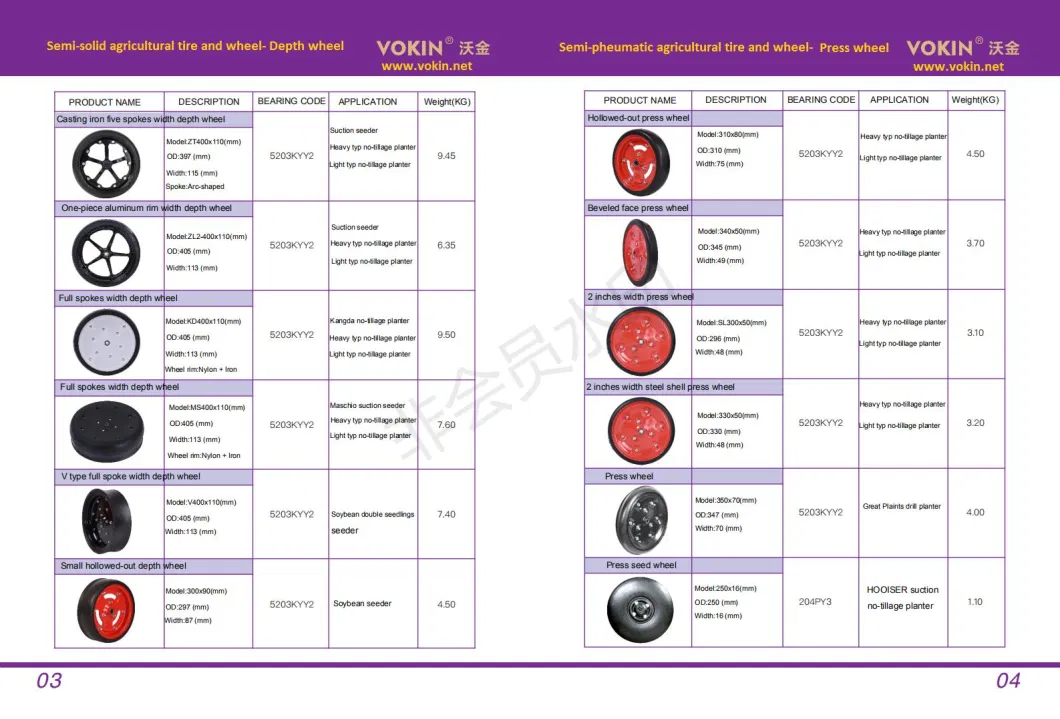 Vokin Brand High-Quality Seeder Wheel/Farm Machinery Wheel/Pneumatic Wheel/Rubber Roller/Agricultural Machine Press Wheel