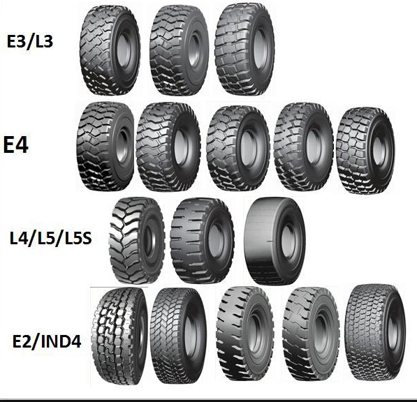 Armour 14.9-28 R7 Agricultural Tire for Tractor Tyres