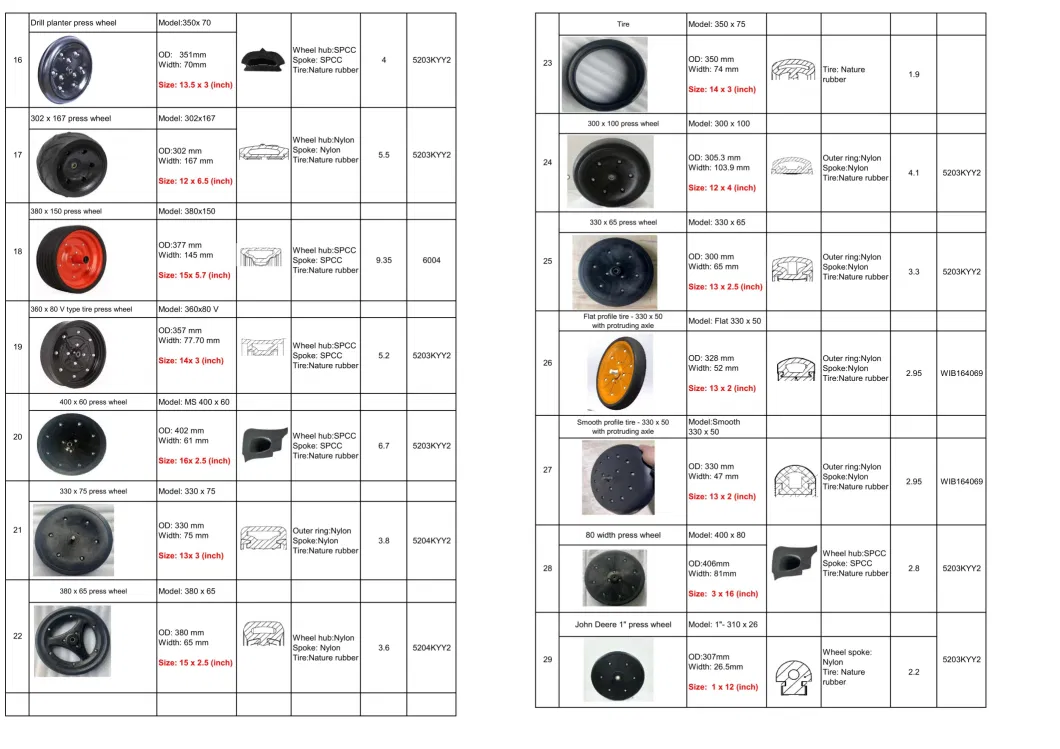 4.5 X 16 Maschio/John Deer Planter Wheel Exporters