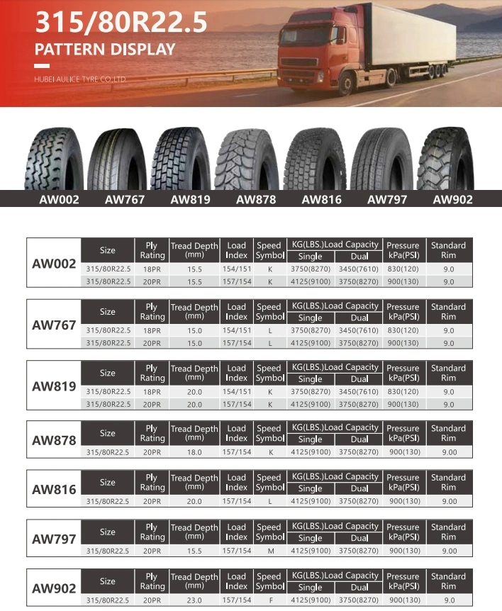 Aulice Best Quality Zigzag 315/80R22.5 11R22.5 12R22.5 All Steel Radial Tubeless Rubber Tires/ Heavy Duty Truck&Bus Tire TBR Trailer Tyre With ECE GCC SNI DOT