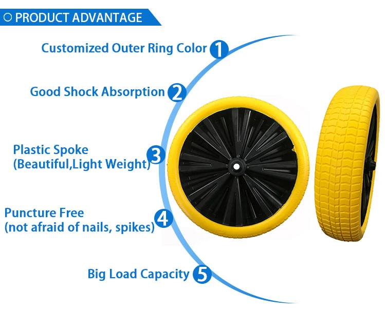 14inch Yellow Tyre Wide Plastic Rim PU Foam Wheel PU Wheel for Trash Master